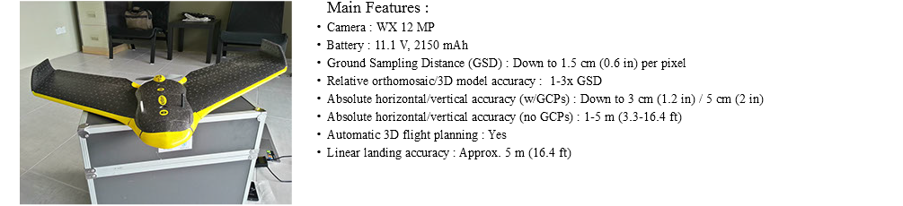 Main ﷯Features : Camera : WX 12 MP Battery : 11.1 V, 2150 mAh Ground Sampling Distance (GSD) : Down to 1.5 cm (0.6 in) per pixel Relative orthomosaic/3D model accuracy : 1-3x GSD Absolute horizontal/vertical accuracy (w/GCPs) : Down to 3 cm (1.2 in) / 5 cm (2 in) Absolute horizontal/vertical accuracy (no GCPs) : 1-5 m (3.3-16.4 ft) Automatic 3D flight planning : Yes Linear landing accuracy : Approx. 5 m (16.4 ft)